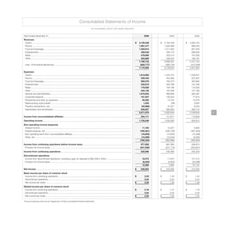 MGMM_2006_Annual_Report