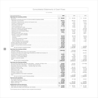 MGMM_2006_Annual_Report