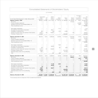 MGMM_2006_Annual_Report