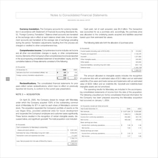 MGMM_2006_Annual_Report