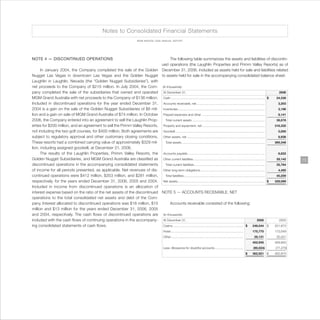 MGMM_2006_Annual_Report