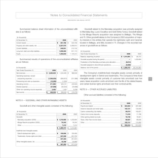 MGMM_2006_Annual_Report