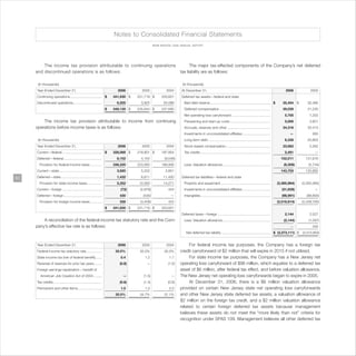 MGMM_2006_Annual_Report