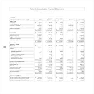 MGMM_2006_Annual_Report