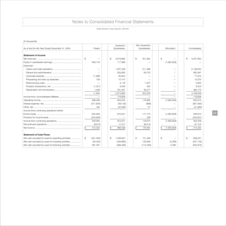 MGMM_2006_Annual_Report