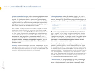 MGMM 2005_Annual_Report