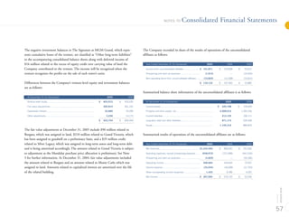 MGMM 2005_Annual_Report