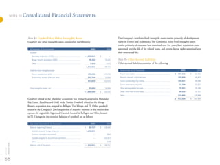 MGMM 2005_Annual_Report