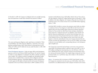 MGMM 2005_Annual_Report