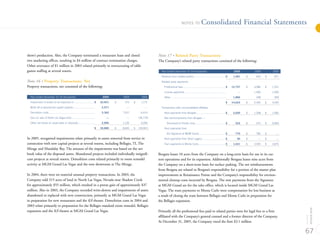 MGMM 2005_Annual_Report