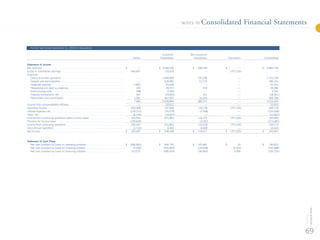 MGMM 2005_Annual_Report
