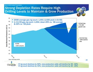 Chesapeake Latest_IR_Presentation