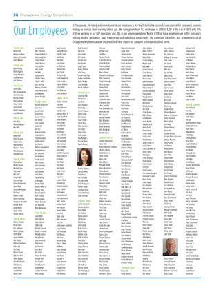 Chesapeake Energy07ARFINAL