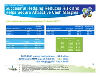 Chesapeake Latest_IR_Presentation