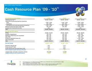 Chesapeake Latest_IR_Presentation