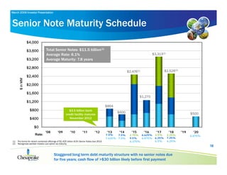 Chesapeake Latest_IR_Presentation