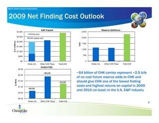 Chesapeake Latest_IR_Presentation