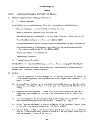   crown holdings 2005_AR