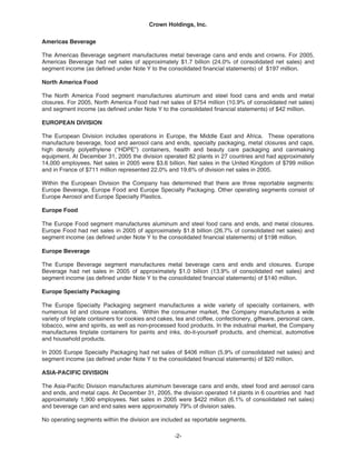   crown holdings 2005_AR