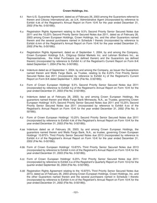   crown holdings 2005_AR