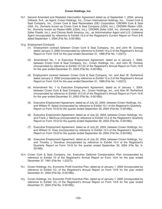   crown holdings 2005_AR