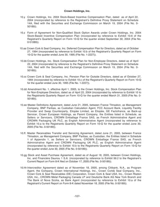   crown holdings 2005_AR