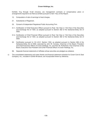   crown holdings 2005_AR