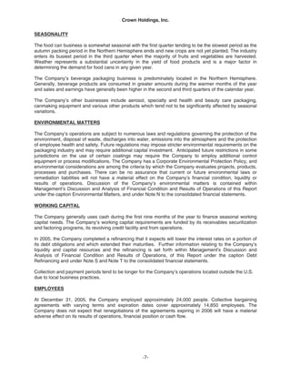   crown holdings 2005_AR
