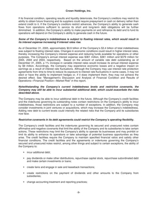   crown holdings 2005_AR