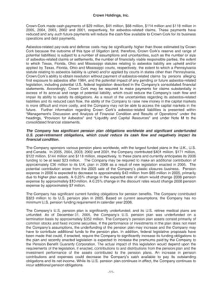   crown holdings 2005_AR