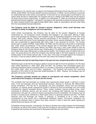   crown holdings 2005_AR