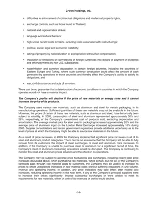   crown holdings 2005_AR