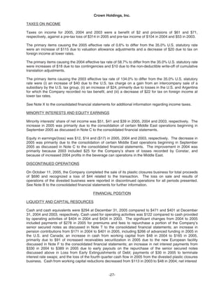   crown holdings 2005_AR