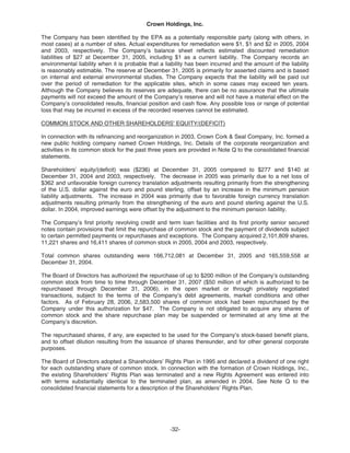   crown holdings 2005_AR