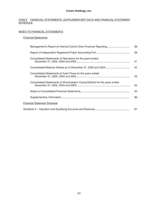   crown holdings 2005_AR
