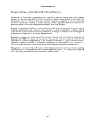   crown holdings 2005_AR