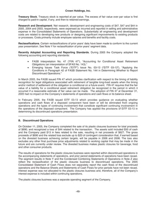   crown holdings 2005_AR