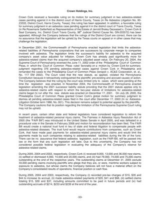   crown holdings 2005_AR