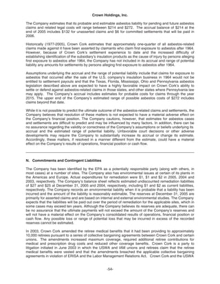   crown holdings 2005_AR