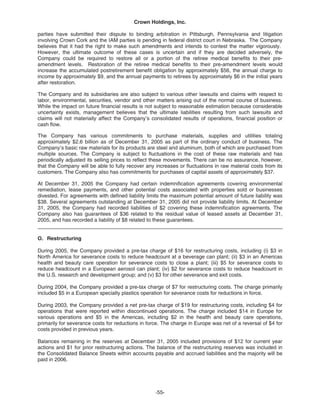   crown holdings 2005_AR