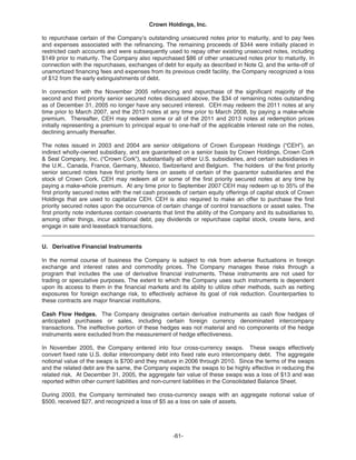   crown holdings 2005_AR