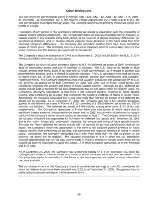  crown holdings 2005_AR