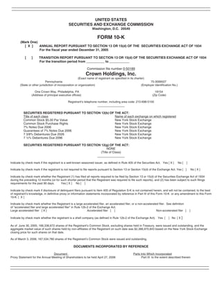   crown holdings 2005_AR