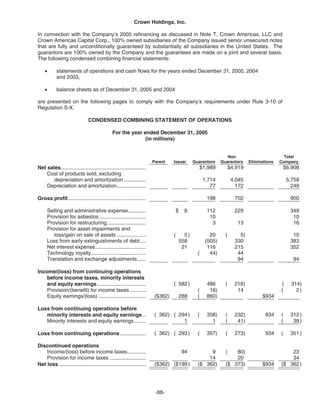   crown holdings 2005_AR