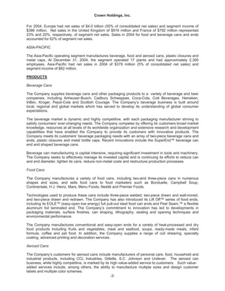   crown holdings 2004annualfinal