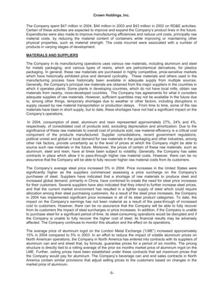   crown holdings 2004annualfinal