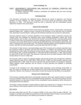   crown holdings 2004annualfinal