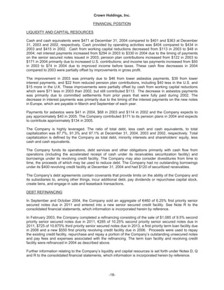   crown holdings 2004annualfinal