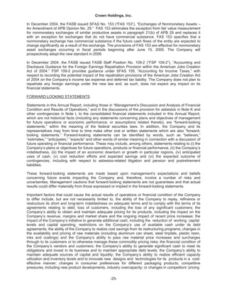   crown holdings 2004annualfinal