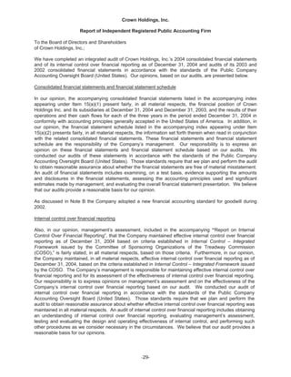   crown holdings 2004annualfinal